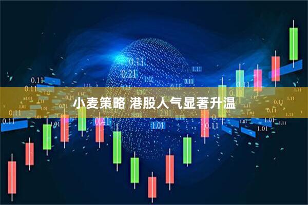 小麦策略 港股人气显著升温