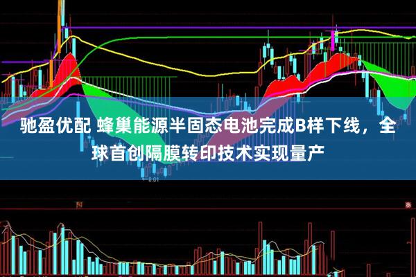 驰盈优配 蜂巢能源半固态电池完成B样下线，全球首创隔膜转印技术实现量产