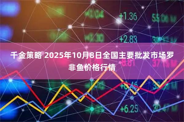 千金策略 2025年10月8日全国主要批发市场罗非鱼价格行情